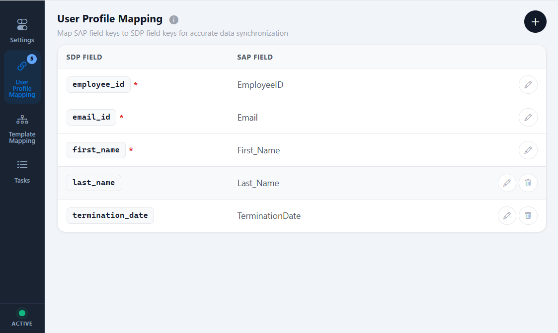 User mapping